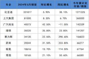 华体会里面的AG真人